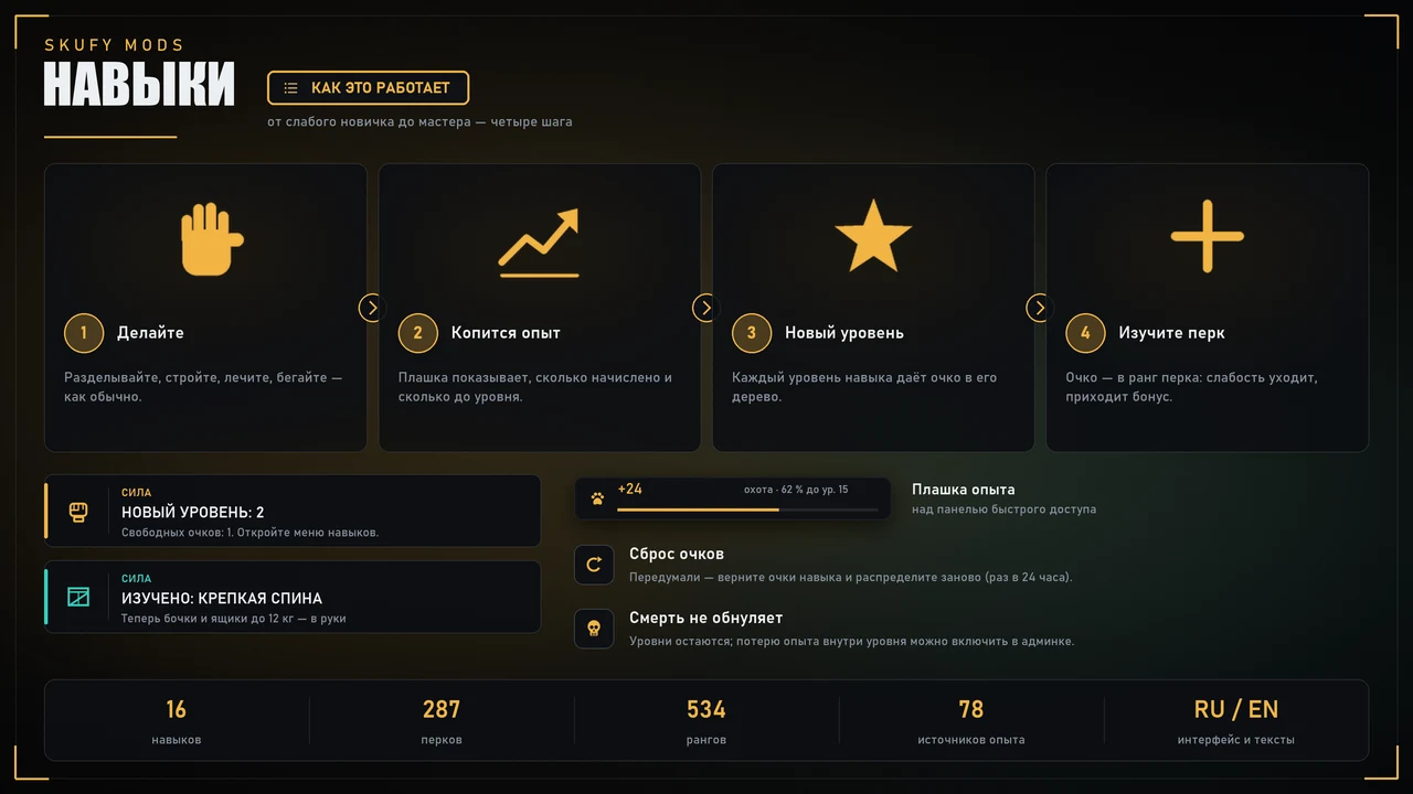 Skufy Skills — 12