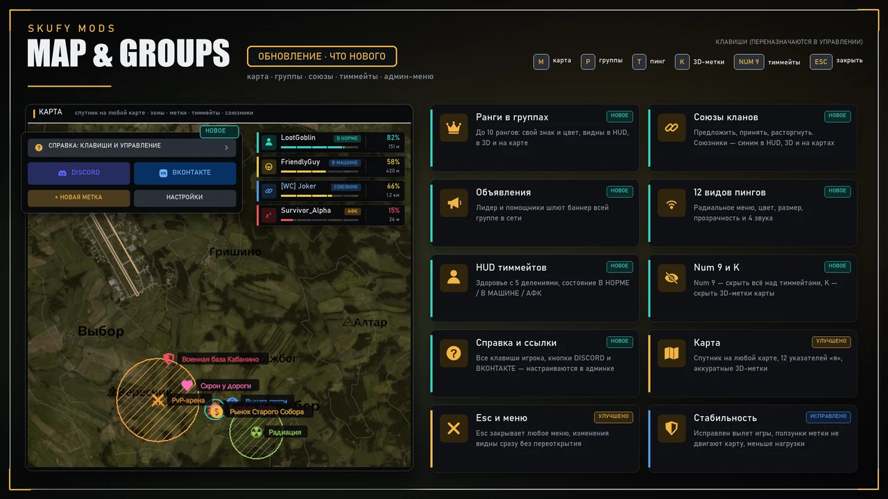 MapGroup — 1