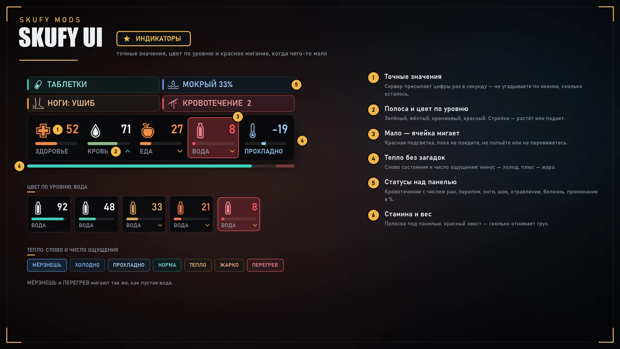 SM UI — 5