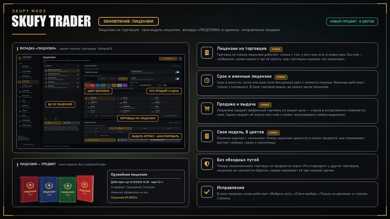 Trader — 1