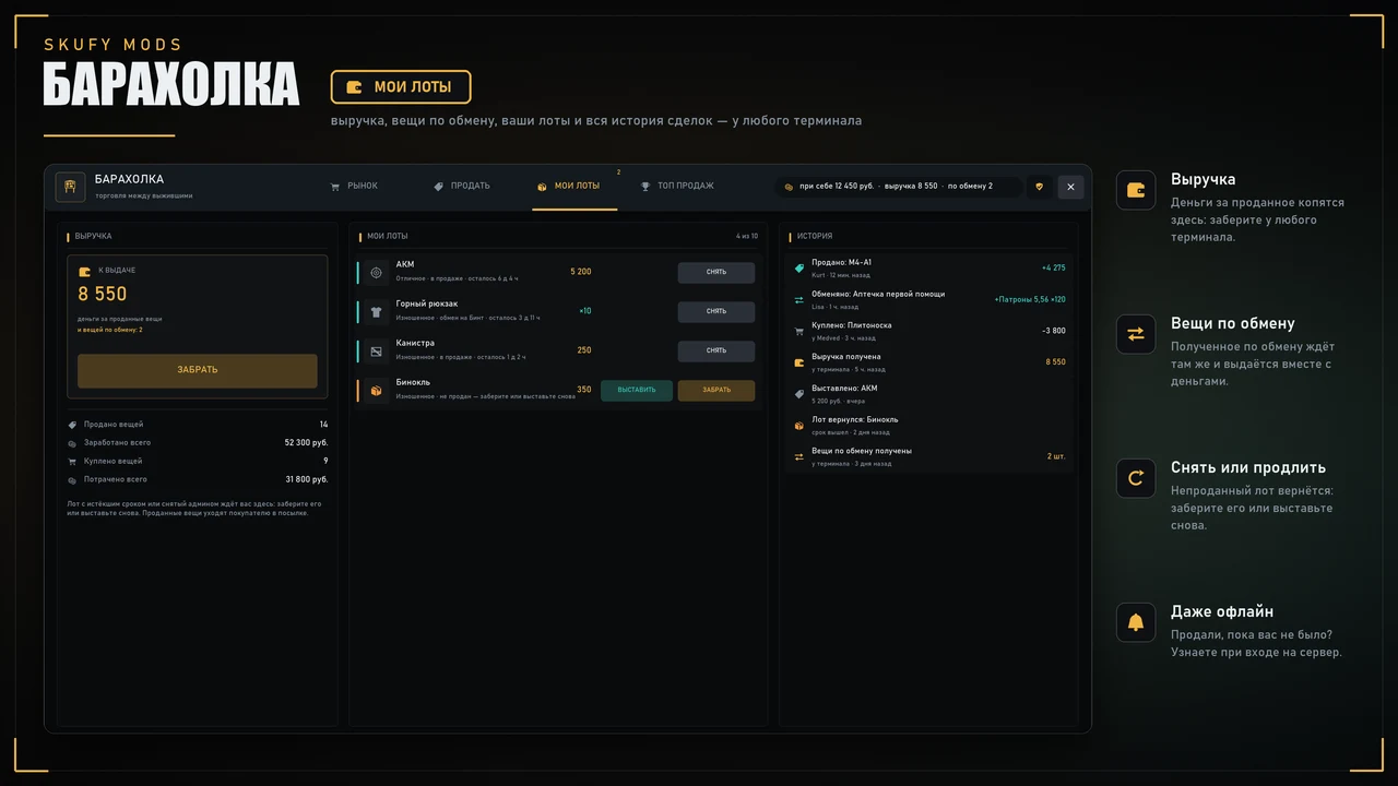 P2P — 5